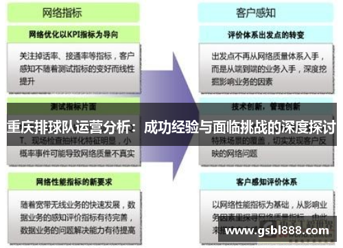重庆排球队运营分析：成功经验与面临挑战的深度探讨