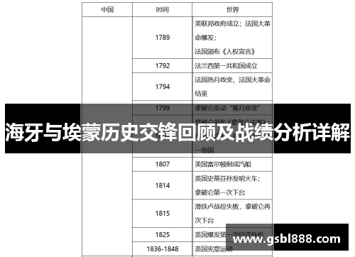 海牙与埃蒙历史交锋回顾及战绩分析详解
